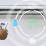 Why Arnold Air Conditioning Is the Go-To Choice for Reliable Home Cooling