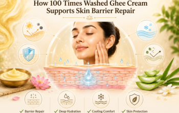 How 100 Times Washed Ghee Cream Supports Skin Barrier Repair